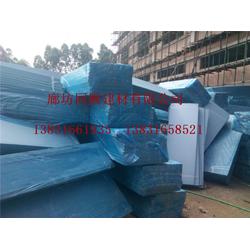 XPS阻燃挤塑板 优质建筑材料的卓越选择